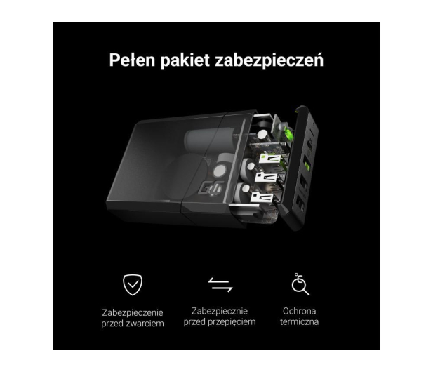 Green Cell Zasilacz Power Source USB-C (PD, 75W) - 513087 - zdjęcie 7
